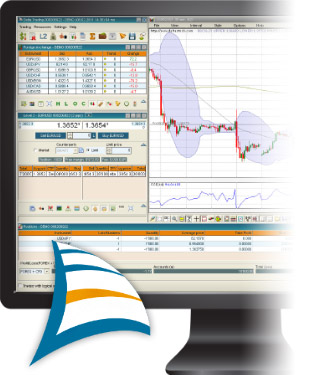 Deltastock Delta Trading
