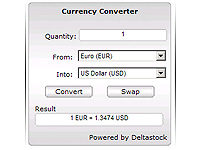 Free Currency converter