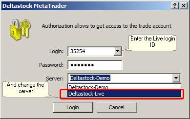 Deltastock forex