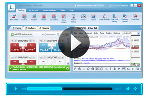 Free download gci trading software online forex