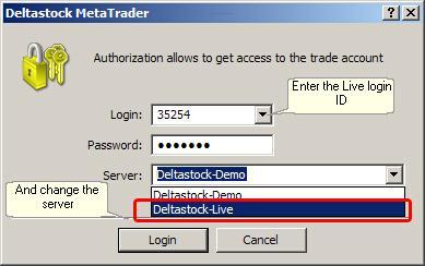 Faqs Mt4 Metatrader 4 Forex Platform Del!   tastock - 