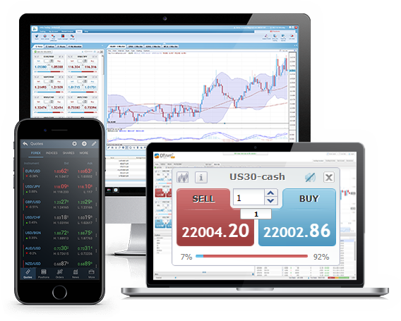 Forex Und Cfd Demo Konto Deltastock - 